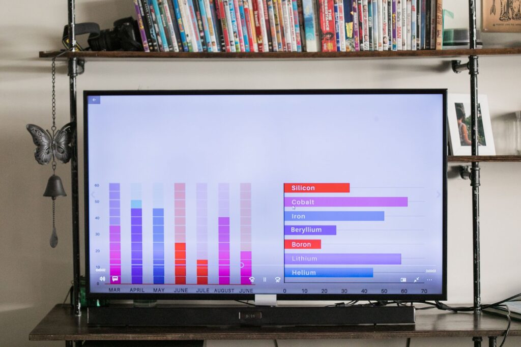 Streaming Media Players and Entertainment Platform Solutions