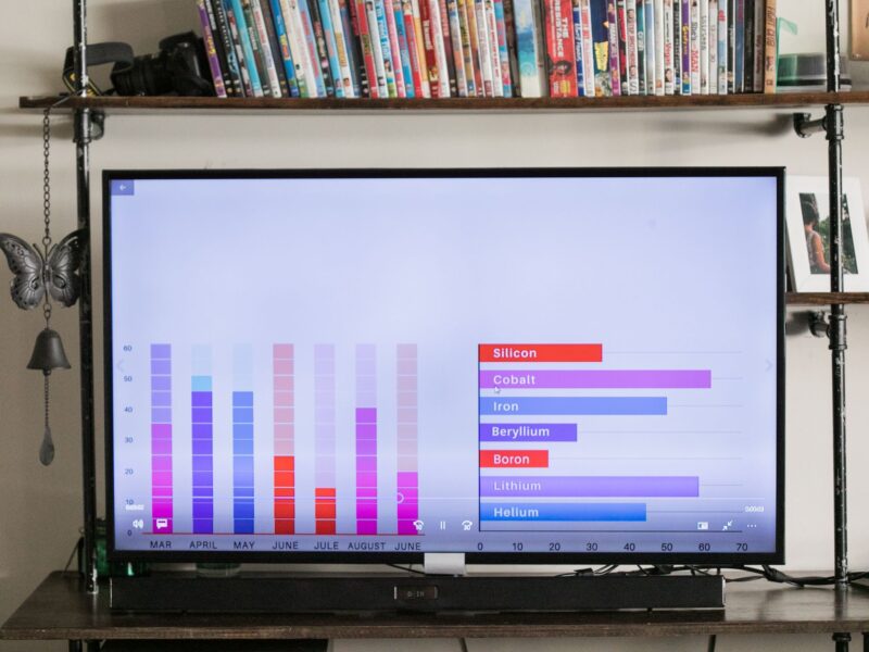 Streaming Media Players and Entertainment Platform Solutions